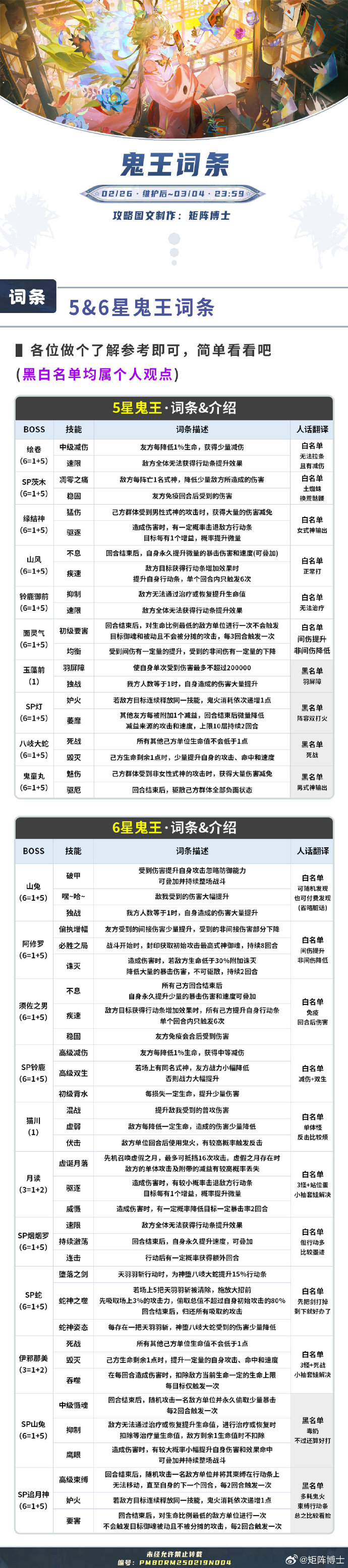 战斗贼属性优先级战斗贼属性解析