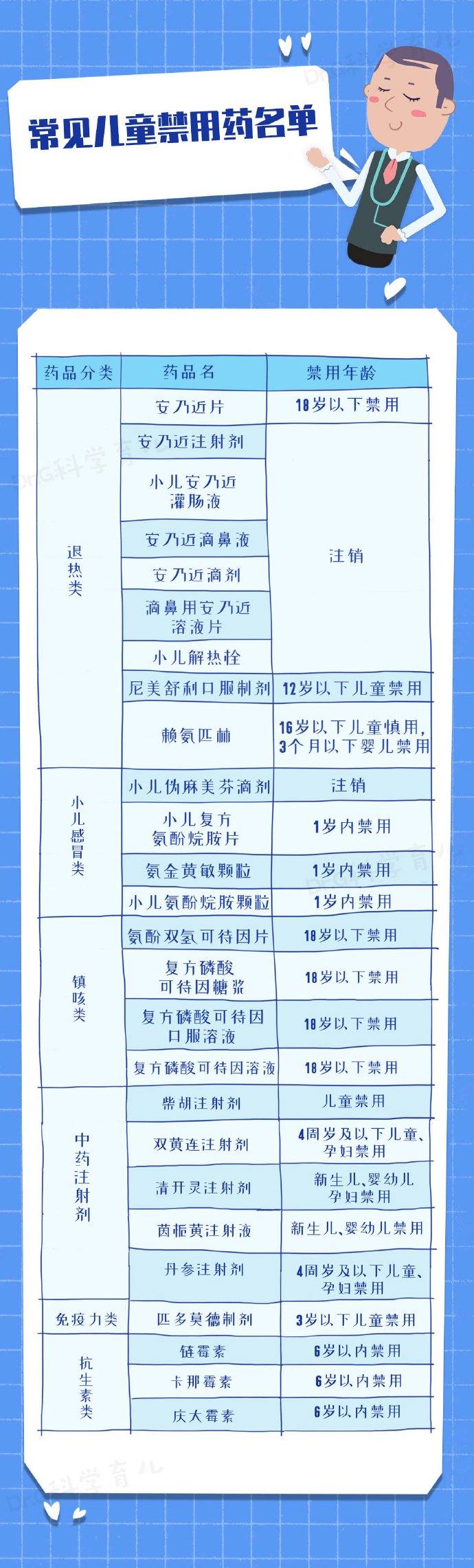退伍召回年龄范围-第1张图片