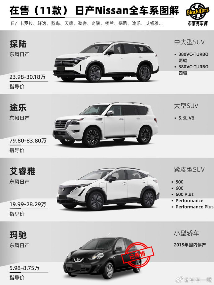 精品日产一匹二匹三匹四匹五匹在线观看精品日产，五匹车型全面解析