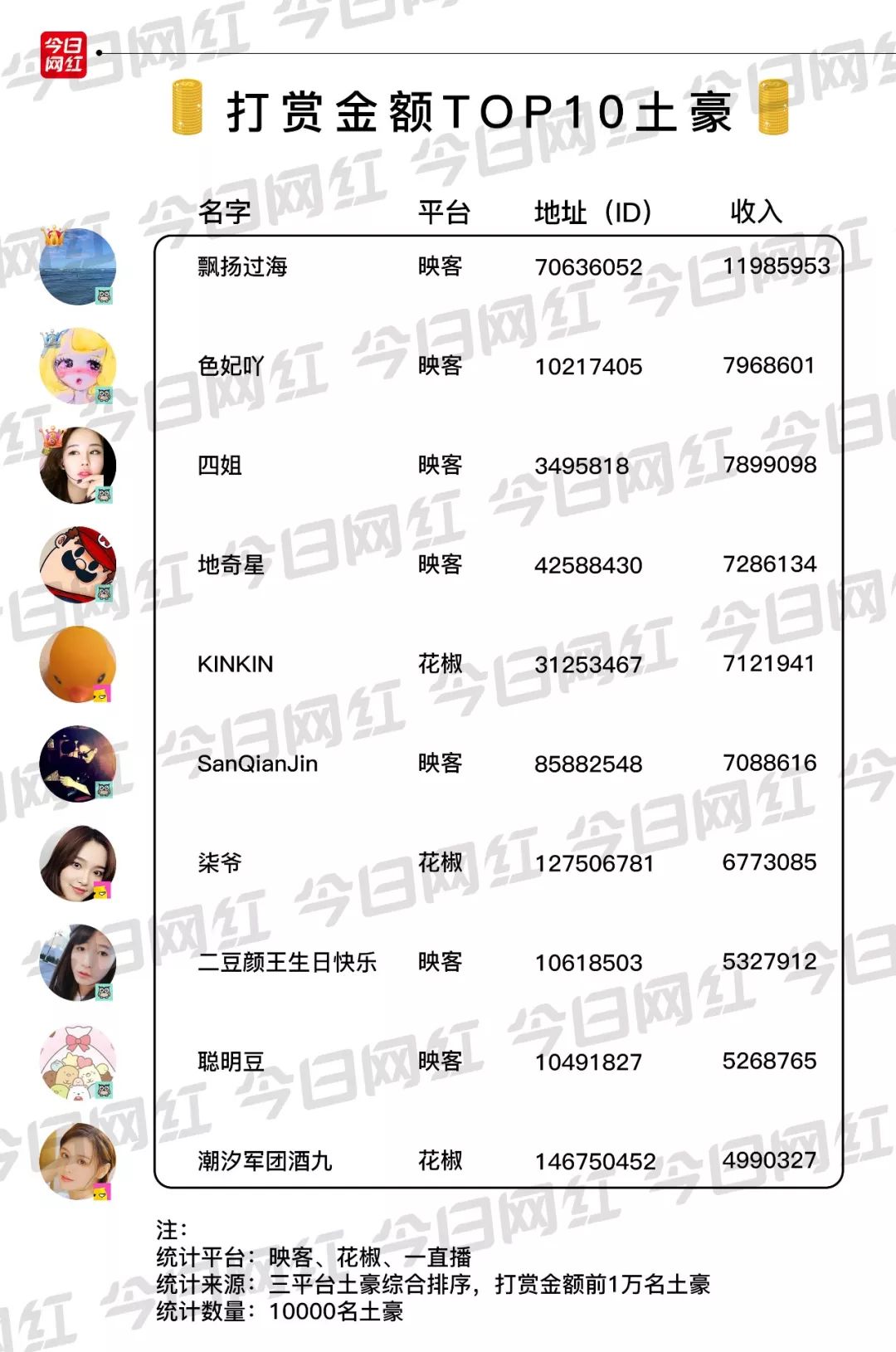 最近2018中文最全一页-第3张图片