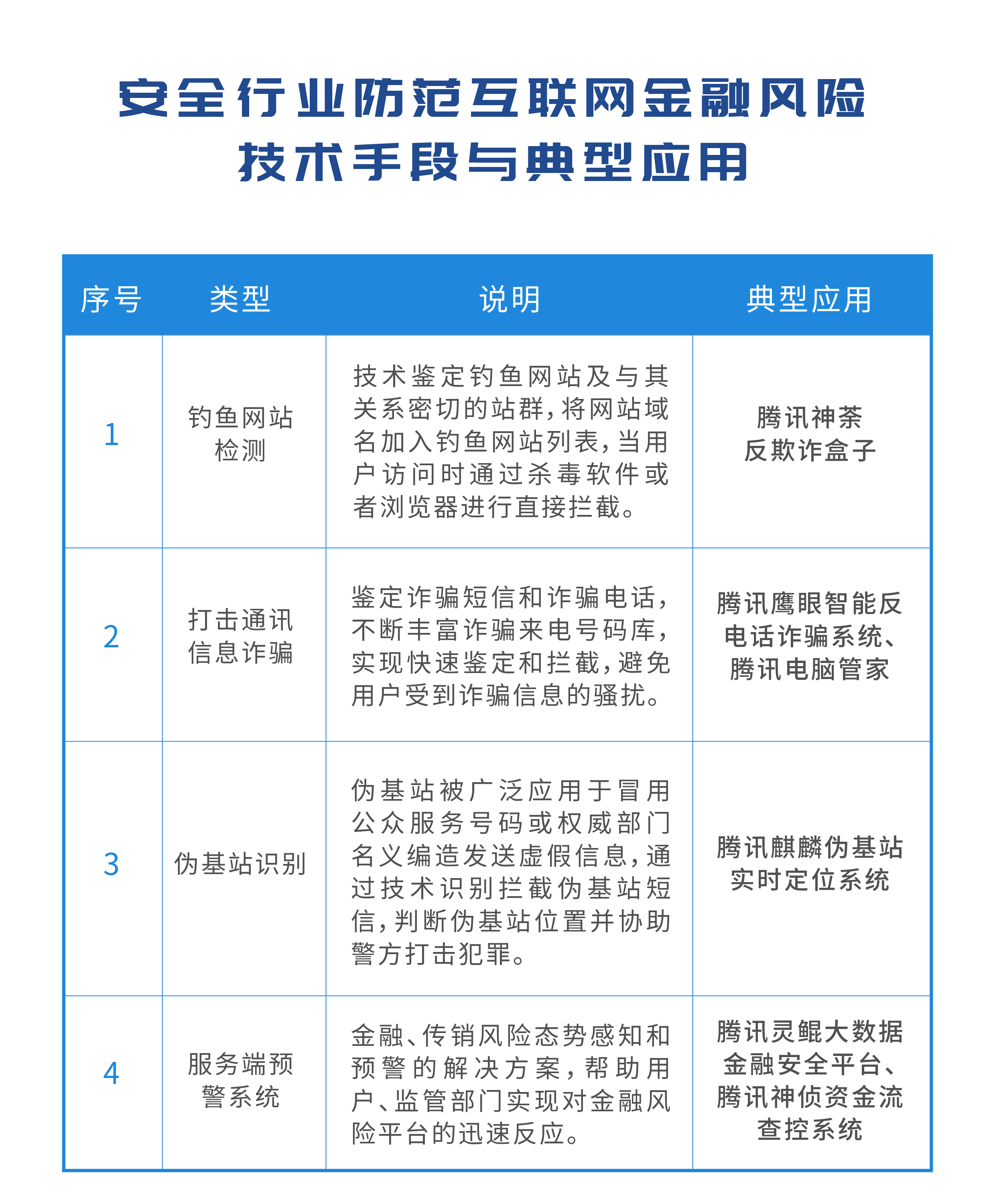 博彩资讯，揭秘行业动态与最新趋势-第3张图片
