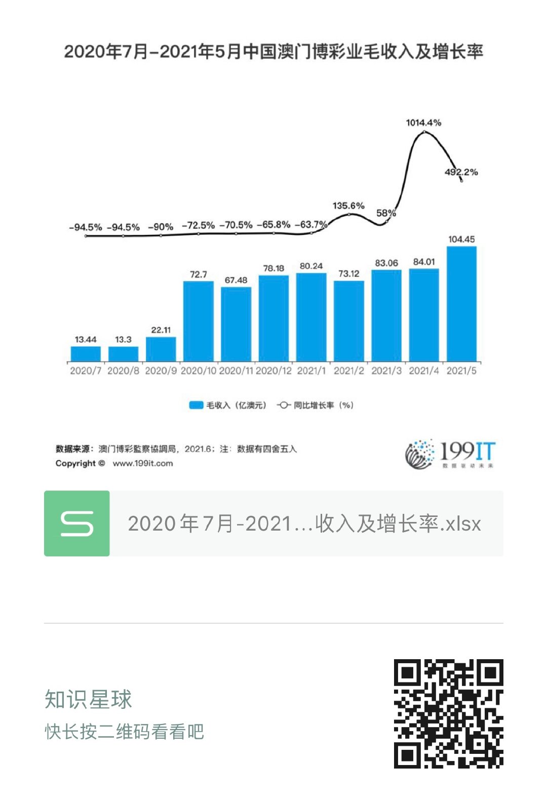 博彩资讯，揭秘行业动态与最新趋势-第1张图片