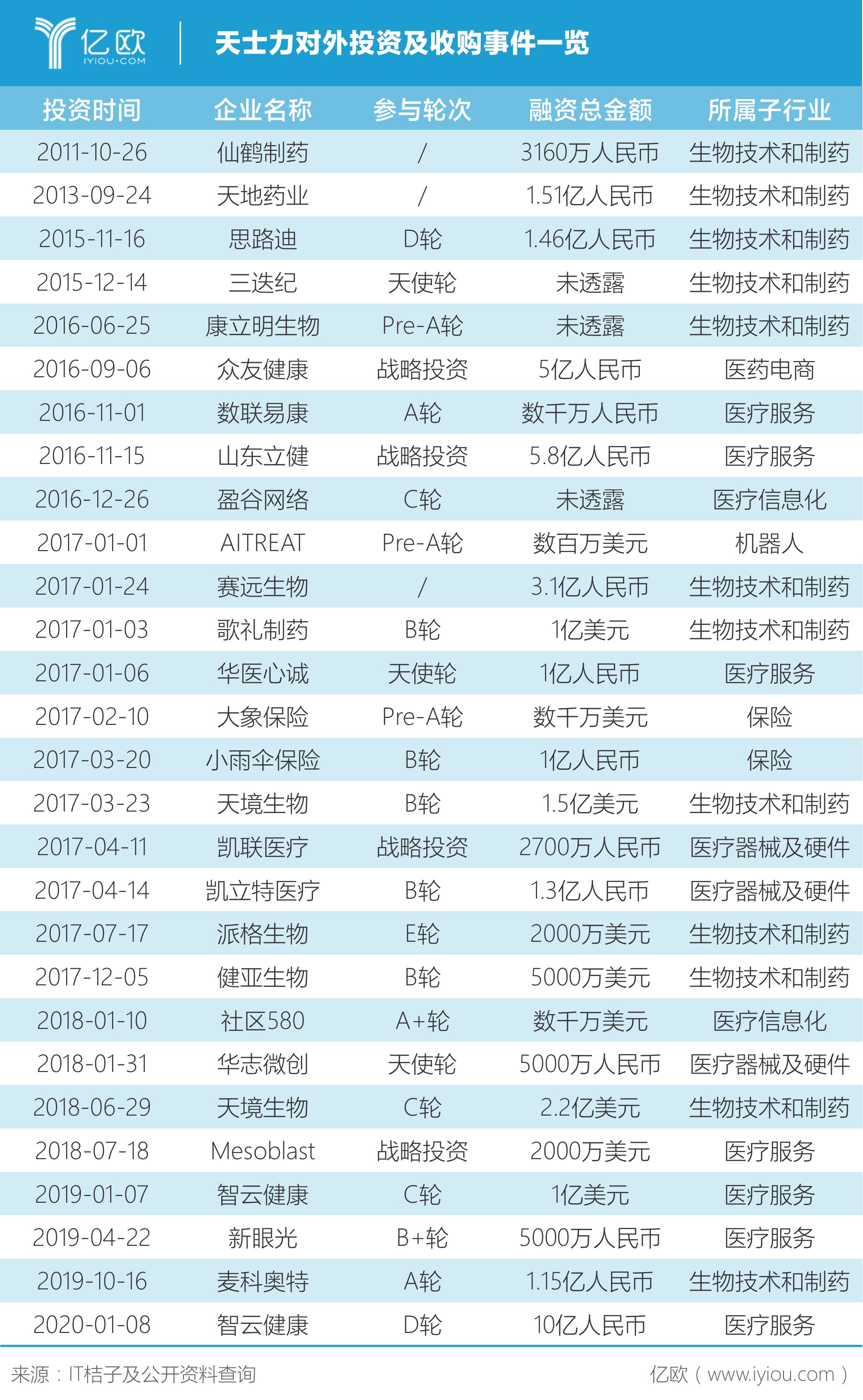 香港全年资料免费大全香港全年资料免费大全