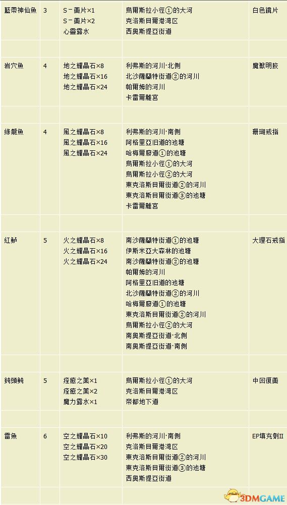 澳门资料大全正版资料澳门资料大全正版资料文章-第3张图片