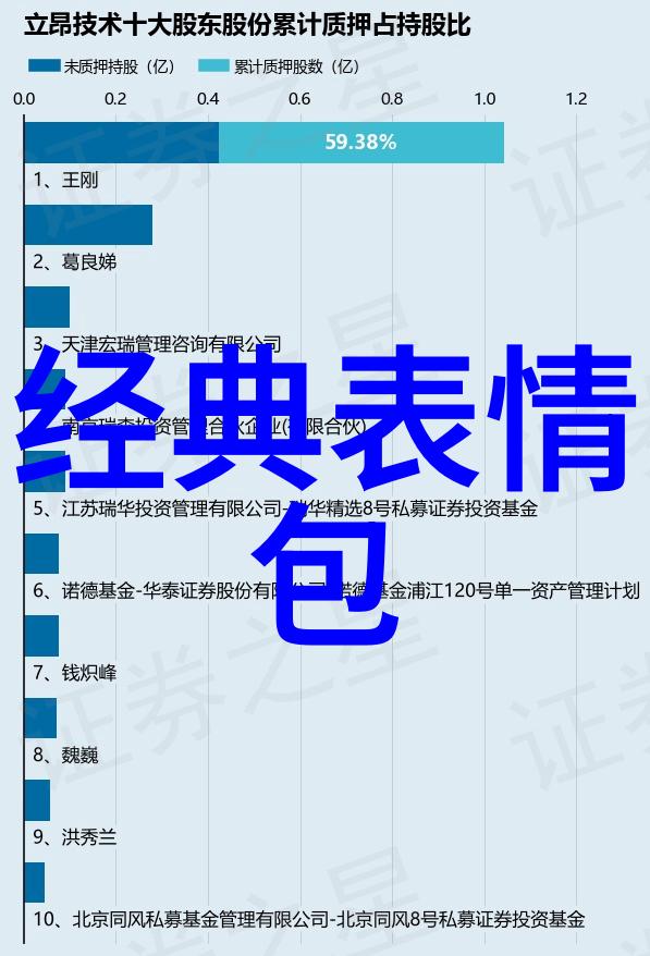 帅哥GARY网站介绍-第2张图片