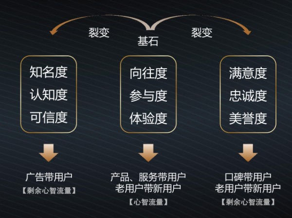 快3助赢软件，快速赢利的新利器
