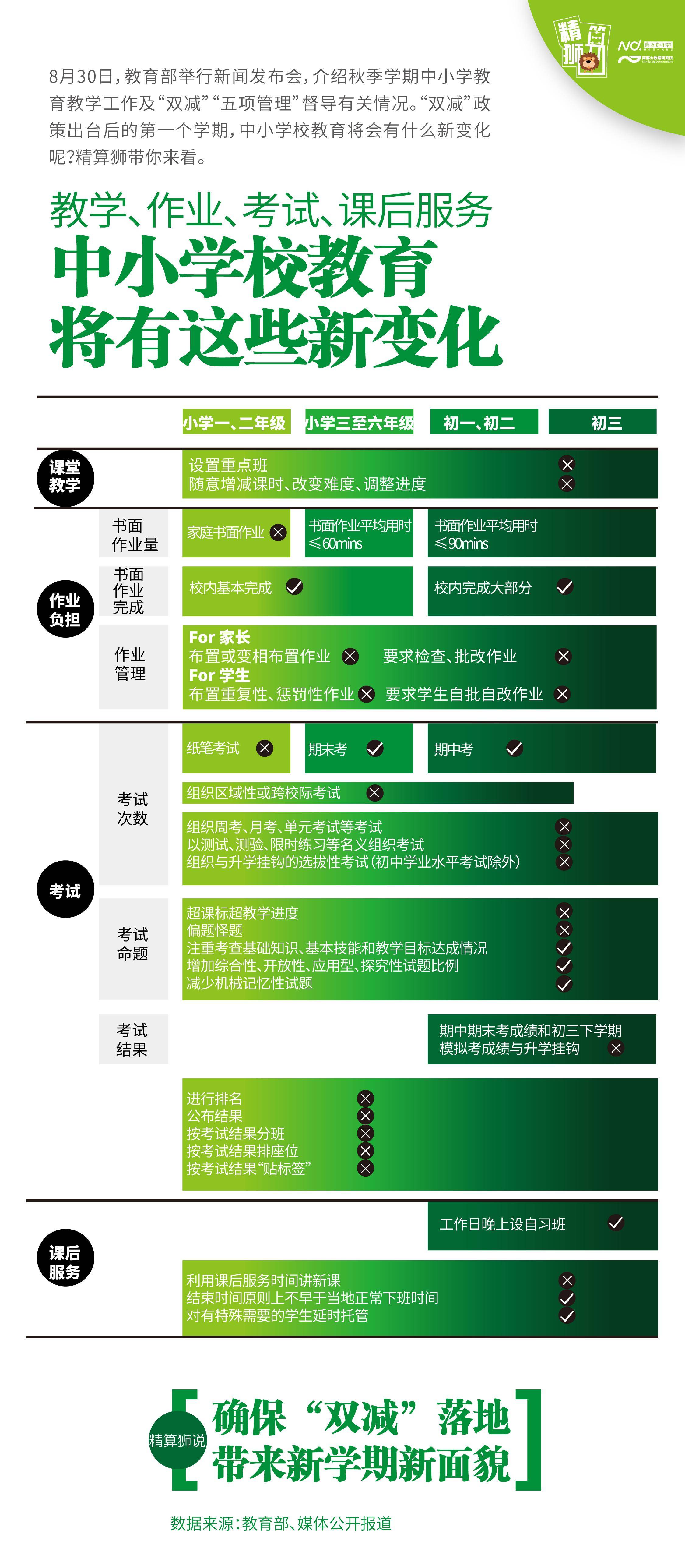 香港最准最快资料大全香港最准最快资料大全