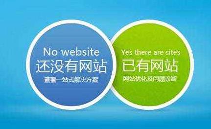 网站推广服务，提升品牌影响力的利器