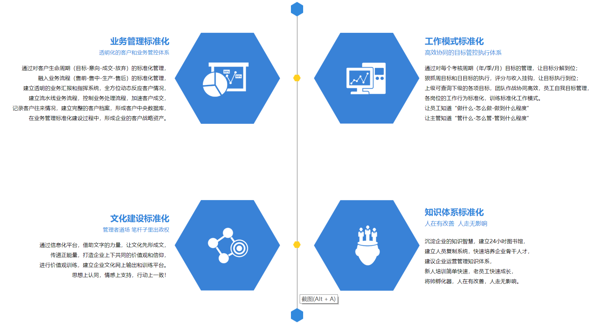 管家婆三期必开一期精准，智慧管理与高效运营-第2张图片
