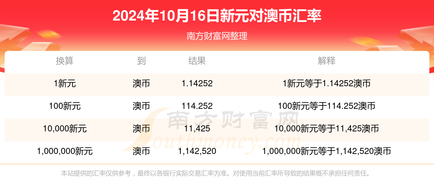 2024新澳历史开奖记录香港开2024新澳历史开奖记录，香港开奖回顾