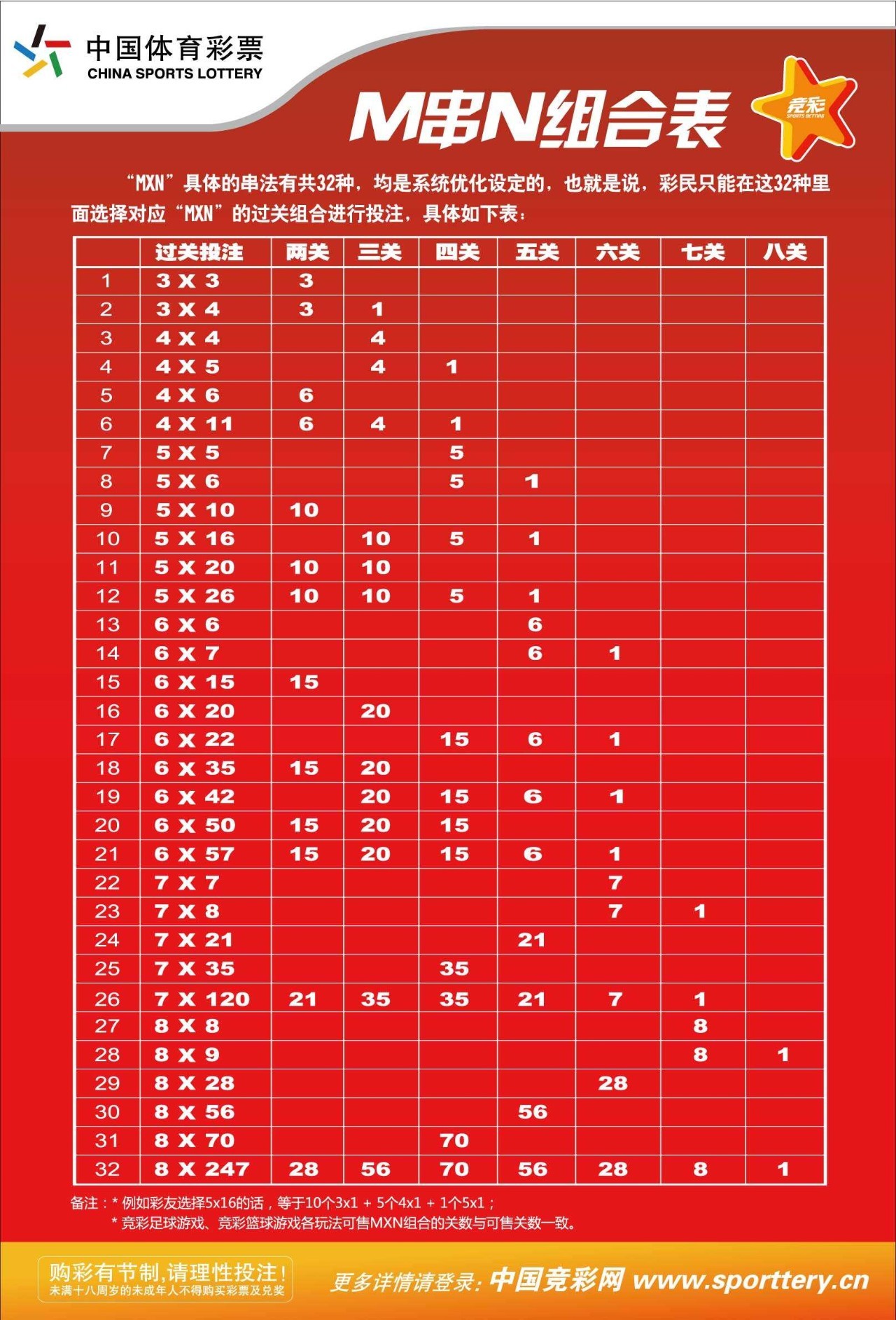 澳门开奖今晚开奖澳门六开奖结果2024今晚揭晓-第2张图片