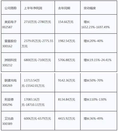 华体网即时盘指数华体网即时盘指数，引领市场动态的窗口-第3张图片