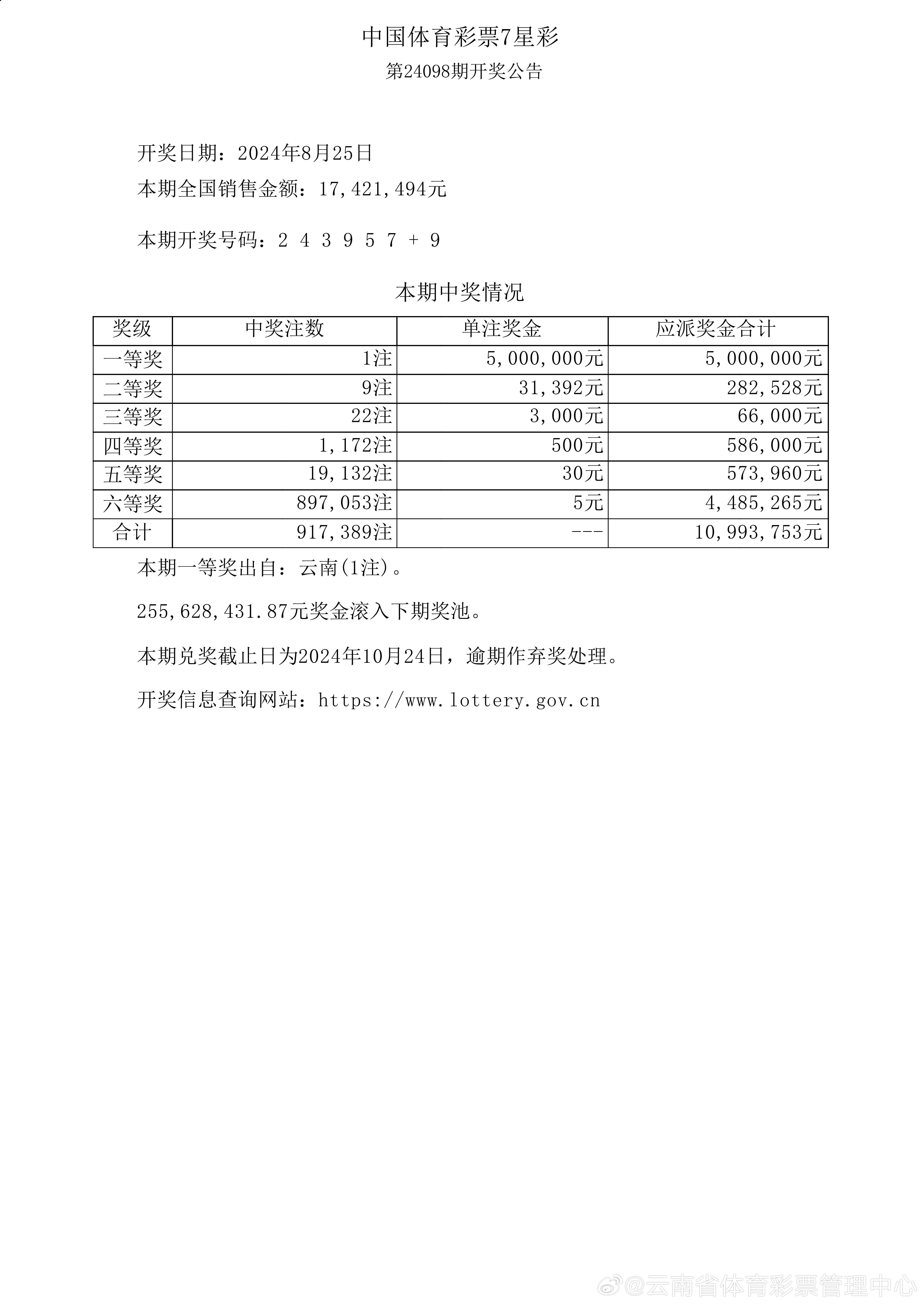 4949精准澳门彩最准确的2023年4949精准澳门彩，最准确的预测与投注策略-第2张图片