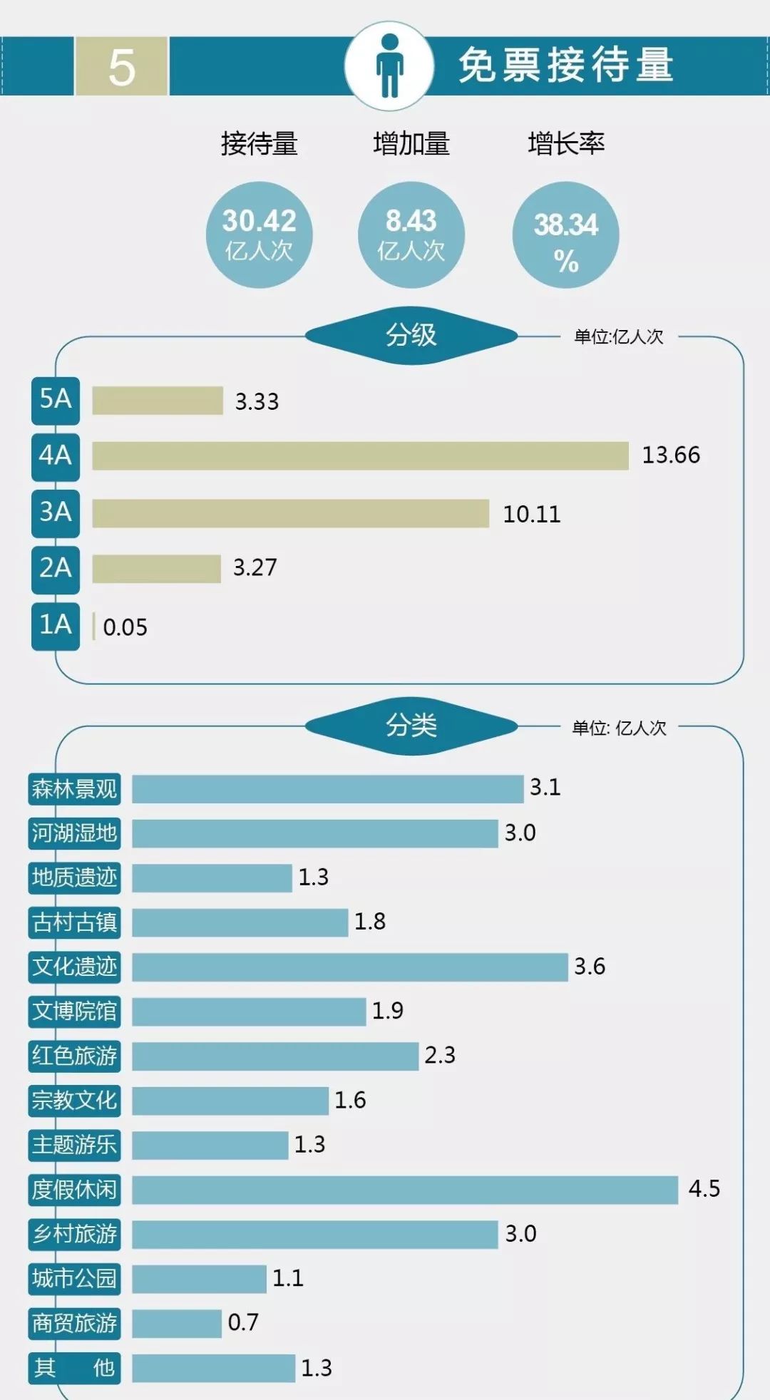 正版二四六资料免费大全正版二四六资料免费大全-第1张图片