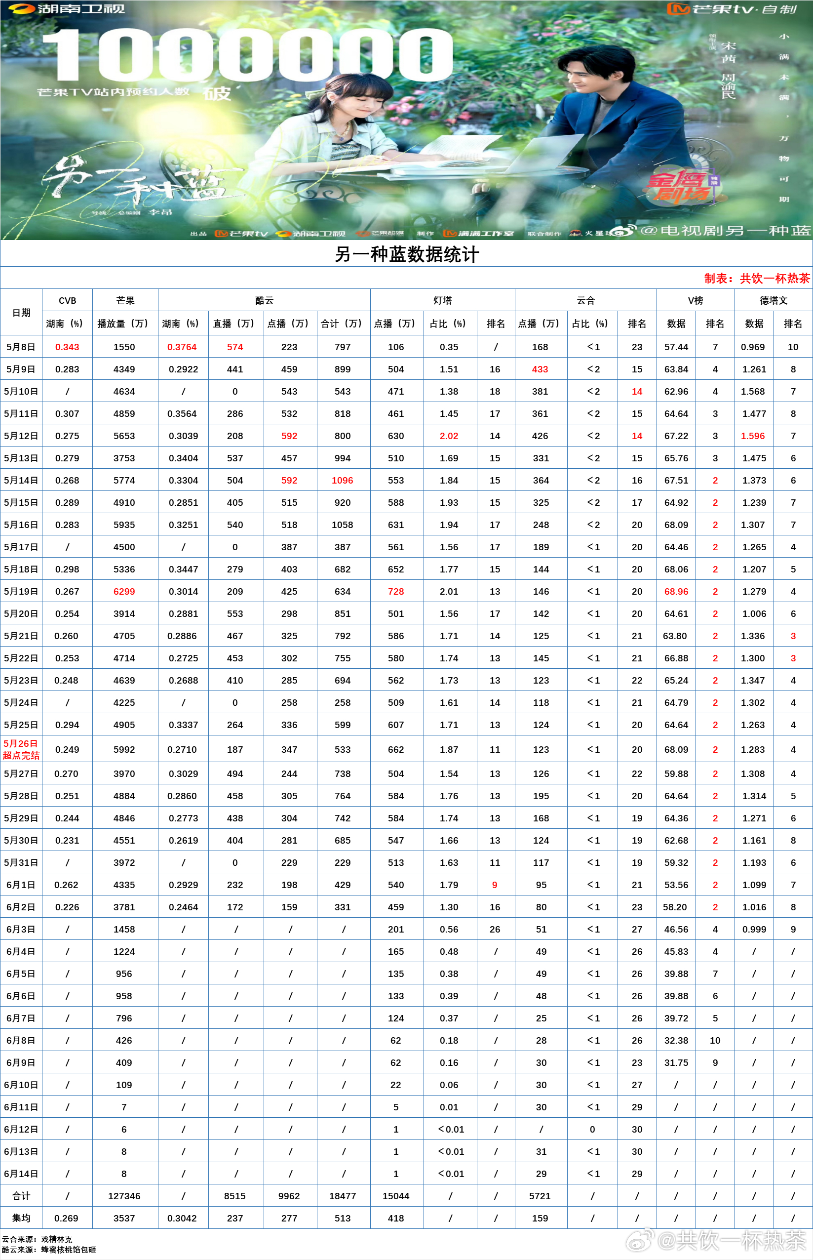新澳免费公开期期新澳门免费资料大全-第3张图片