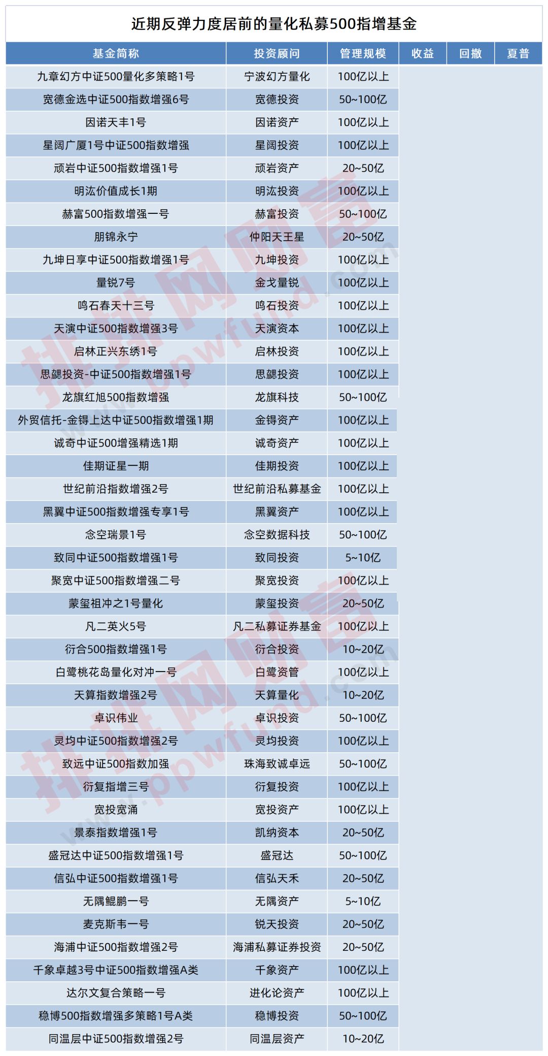 澳门精准免费资料大全U7澳门精准免费资料大全U7-第2张图片