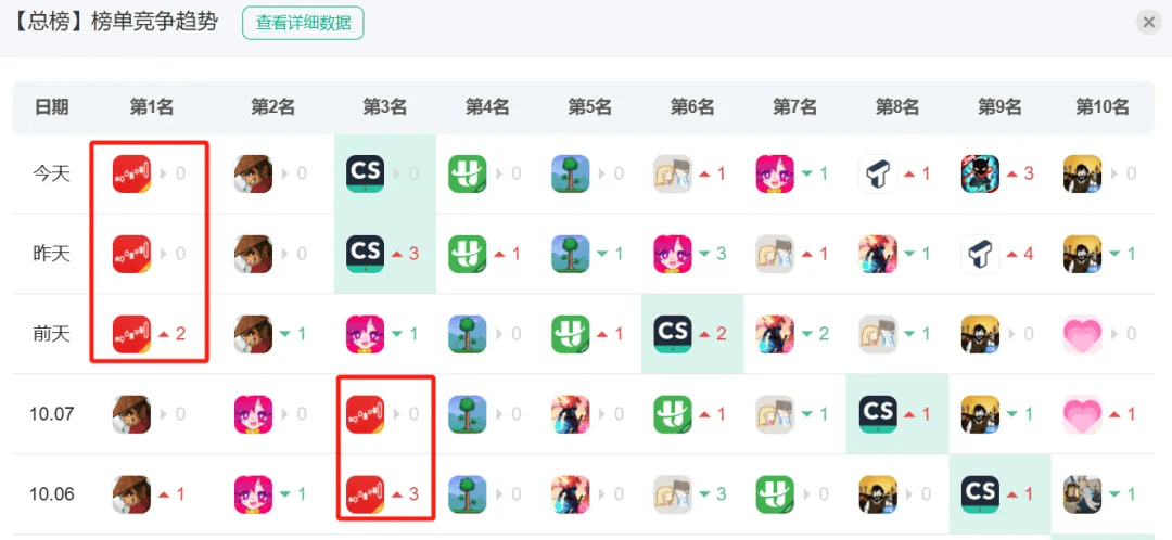 白小姐精准免费四肖白小姐精准免费四肖-第1张图片