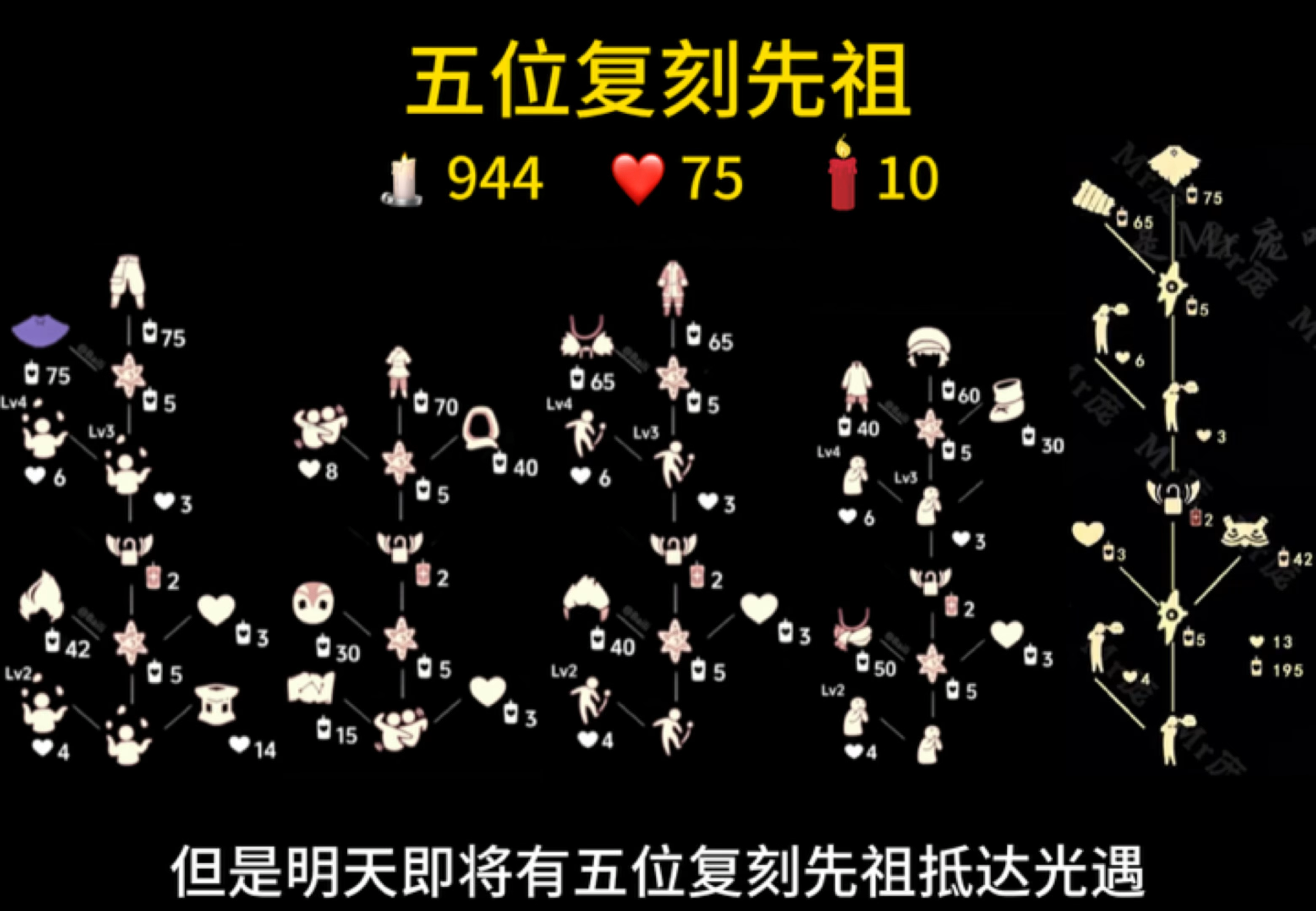 光遇螃蟹叫声先祖在哪光遇螃蟹叫声先祖探索之旅-第2张图片