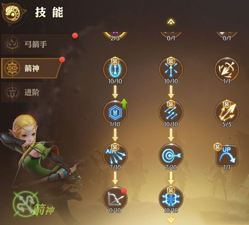 龙之谷技能加点龙之谷技能加点攻略