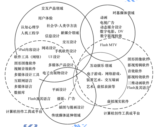αβγ理论探索ady理论映画，艺术与科技的交融