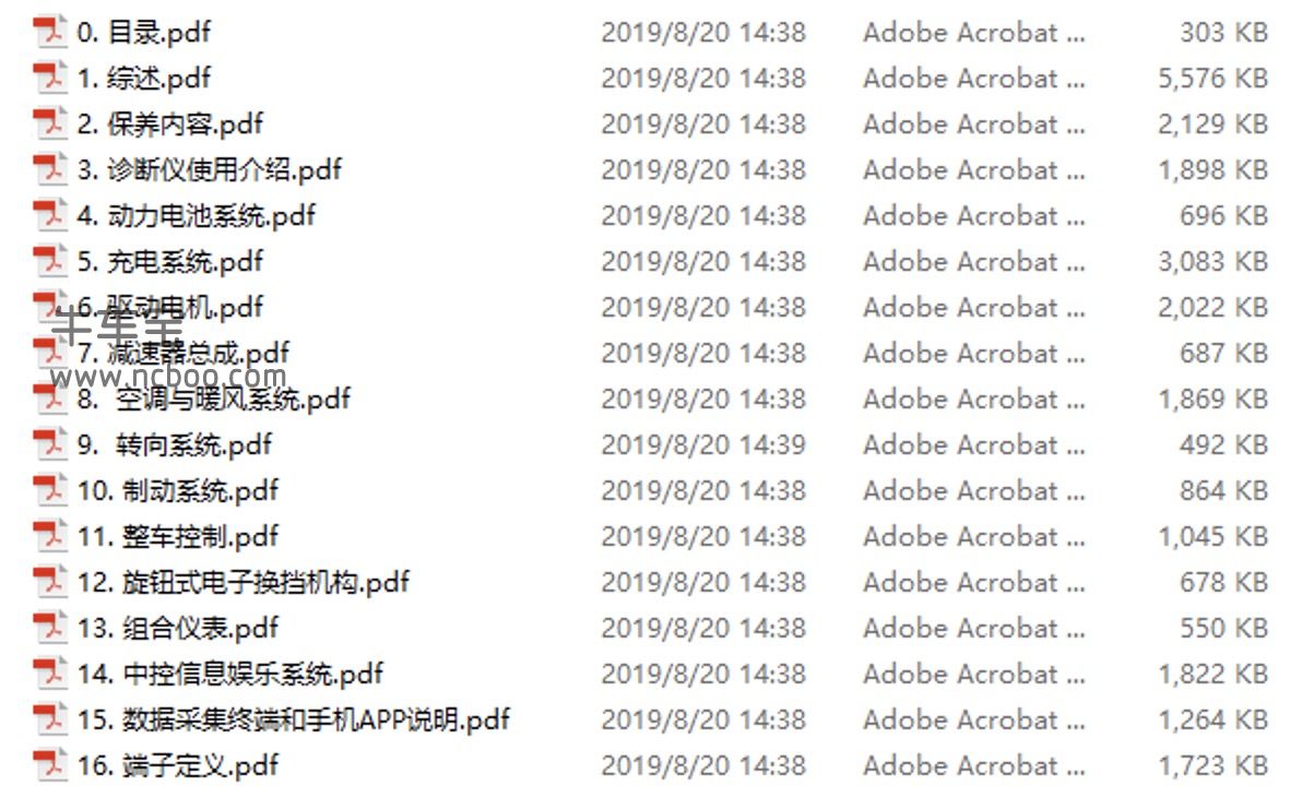 韩国、日本与中国、美国产APP综述
