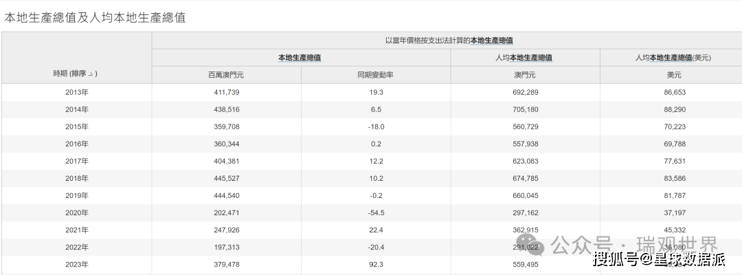 澳门2023年内部精准资料概述-第3张图片