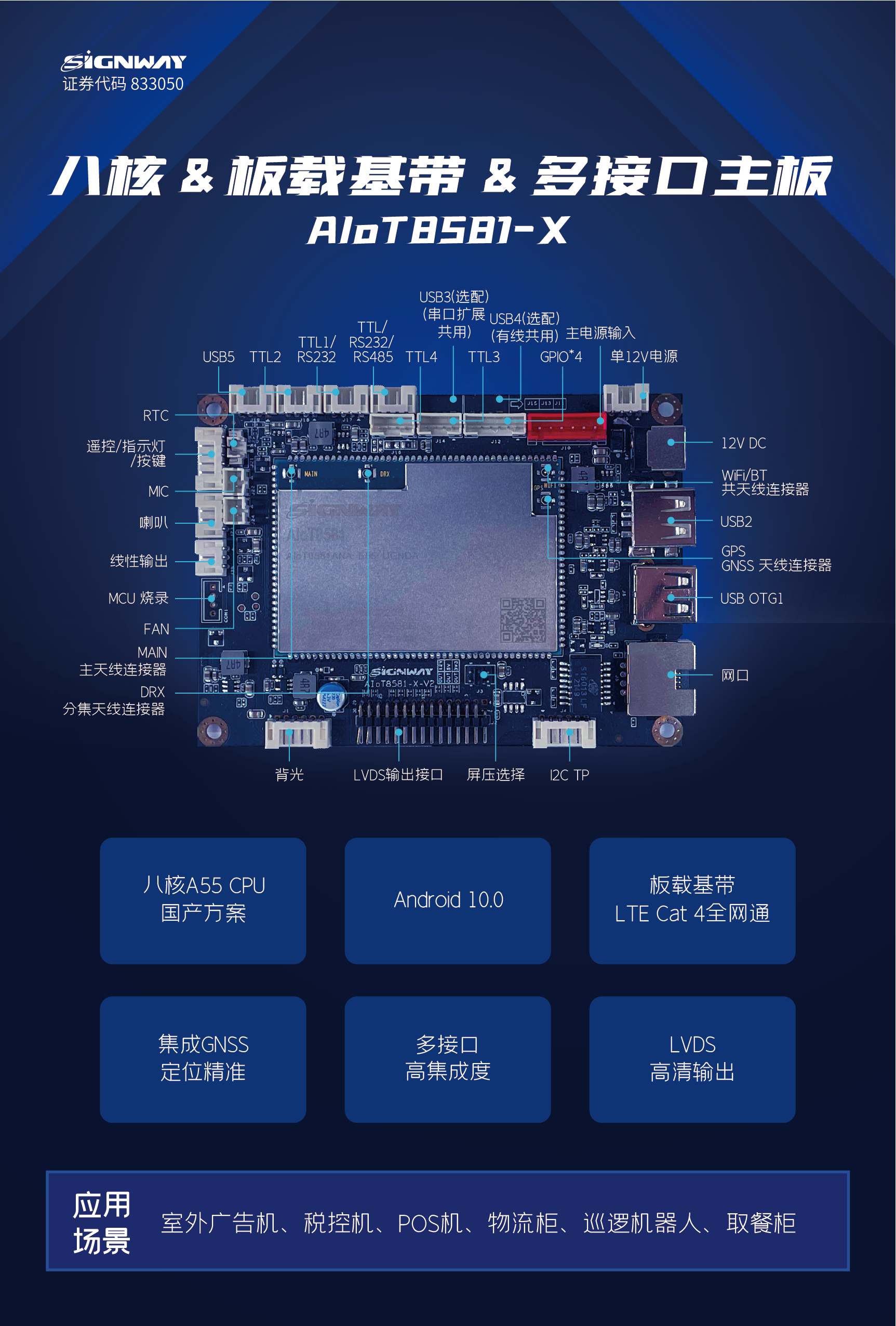 国产RS232技术发展与应用-第2张图片