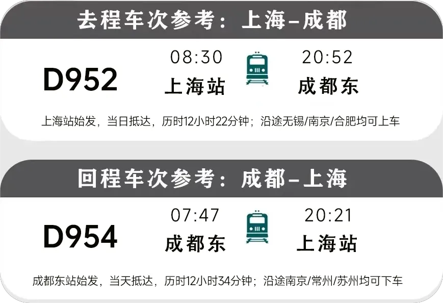 成都到北京火车时刻表查询成都到北京火车时刻表