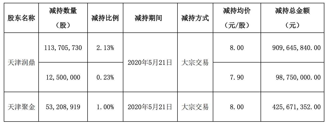 944cc免费资料大全天下944cc免费资料大全天下