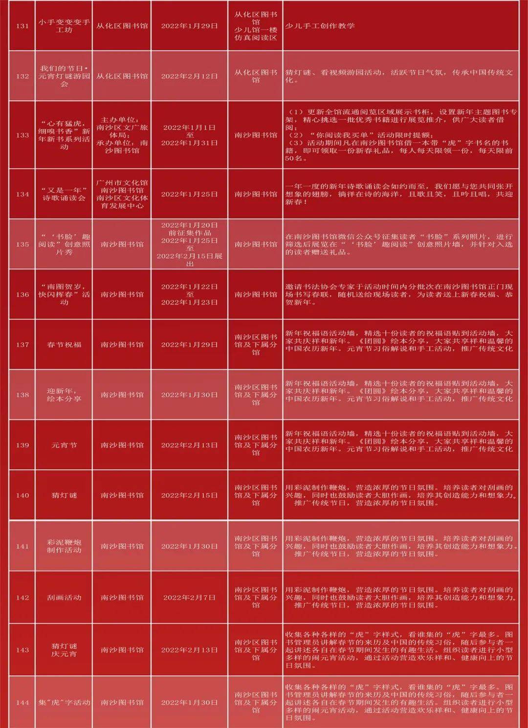 2022澳门资料大全正版资料免费版-第2张图片