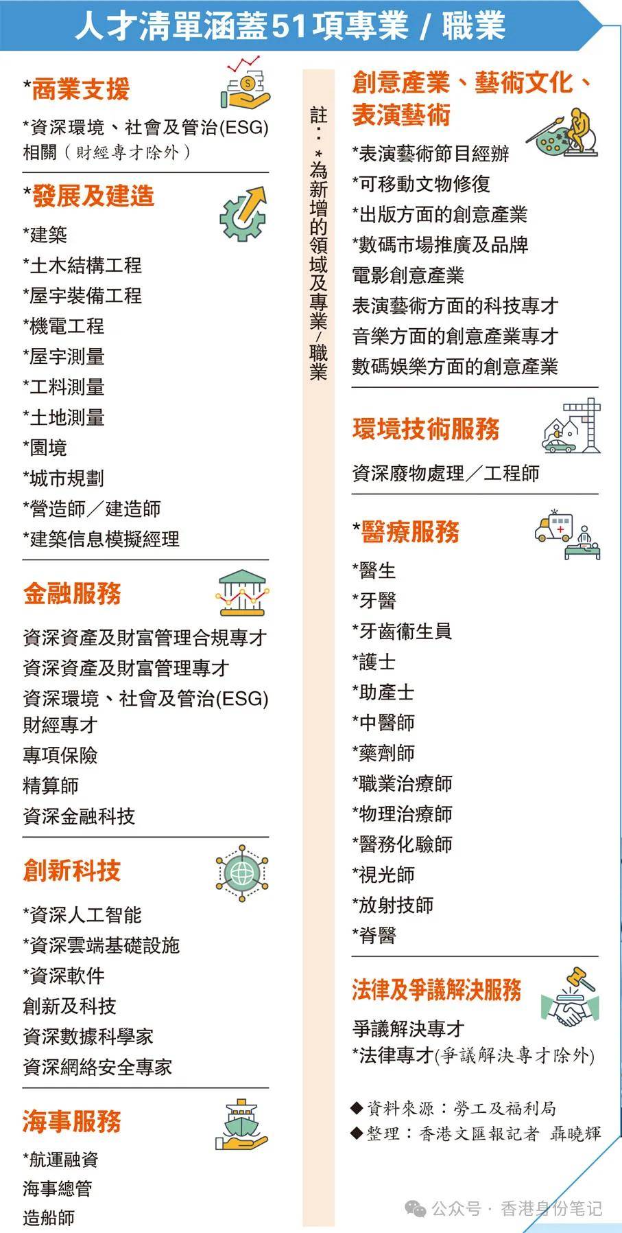 香港内部资料和公开资料的区别是什么香港内部资料与公开资料概述-第3张图片