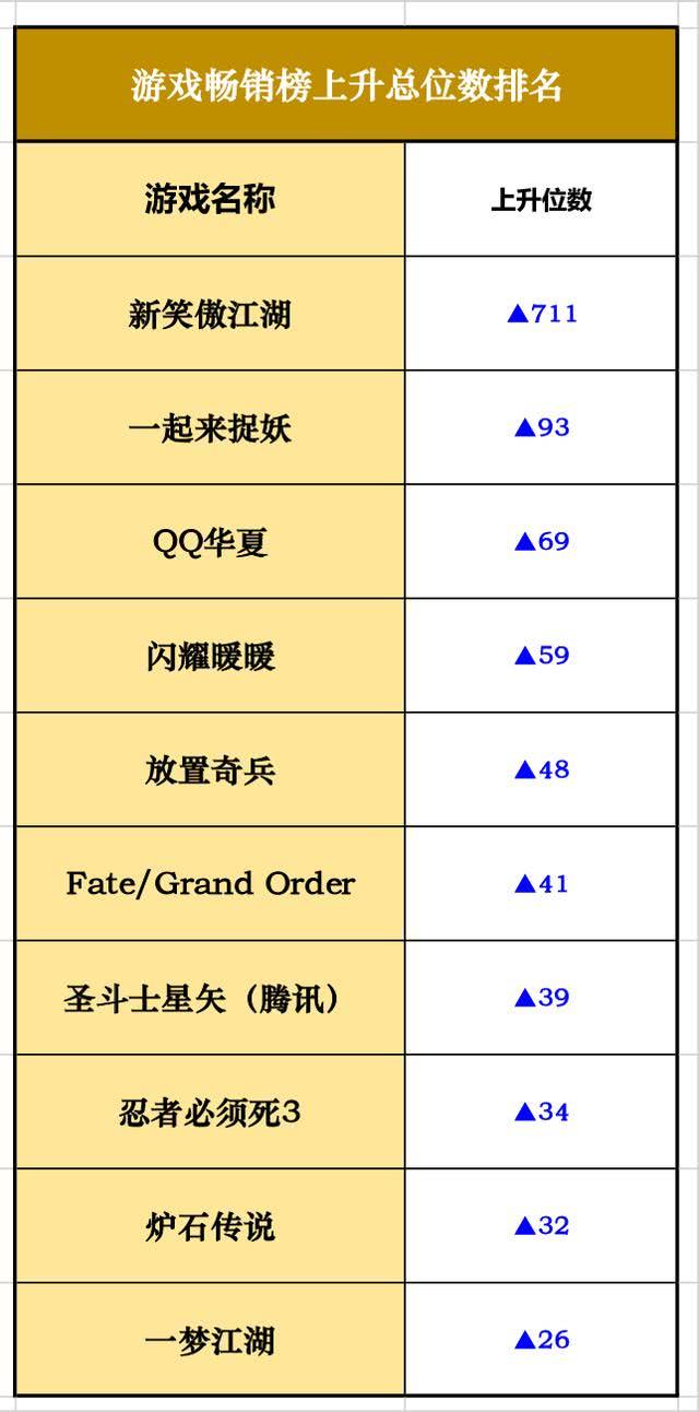 一码一肖，概率与准确性探讨