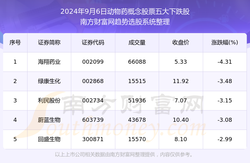 2024新奥开奖结果查询2024新奥开奖结果查询-第2张图片