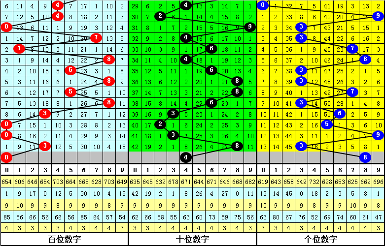 必中肖四不像2021年113期肖四四不像，必中的智慧与策略-第2张图片