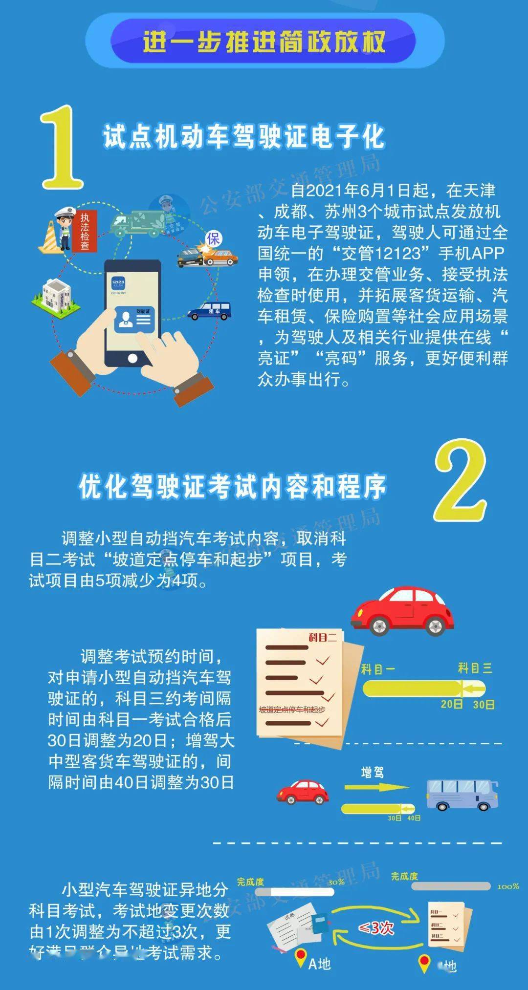 新澳准资料免费提供文章