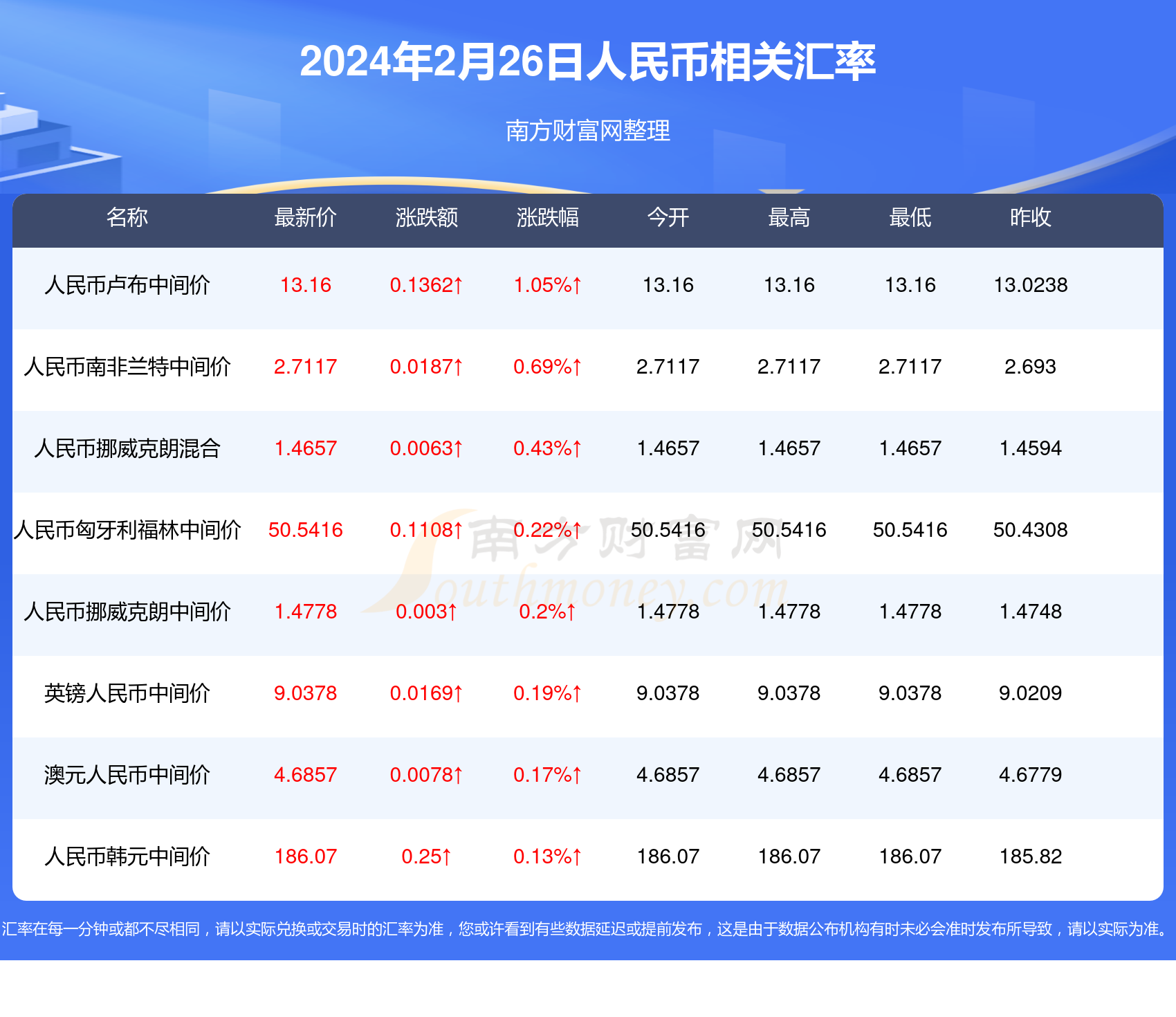 2024澳门天天六开彩免费图揭秘