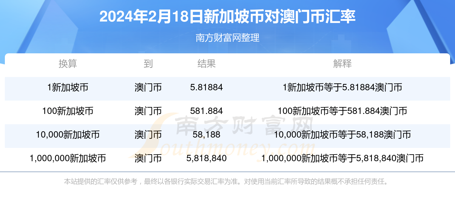 2024新奥历史开奖记录2024新奥历史开奖记录