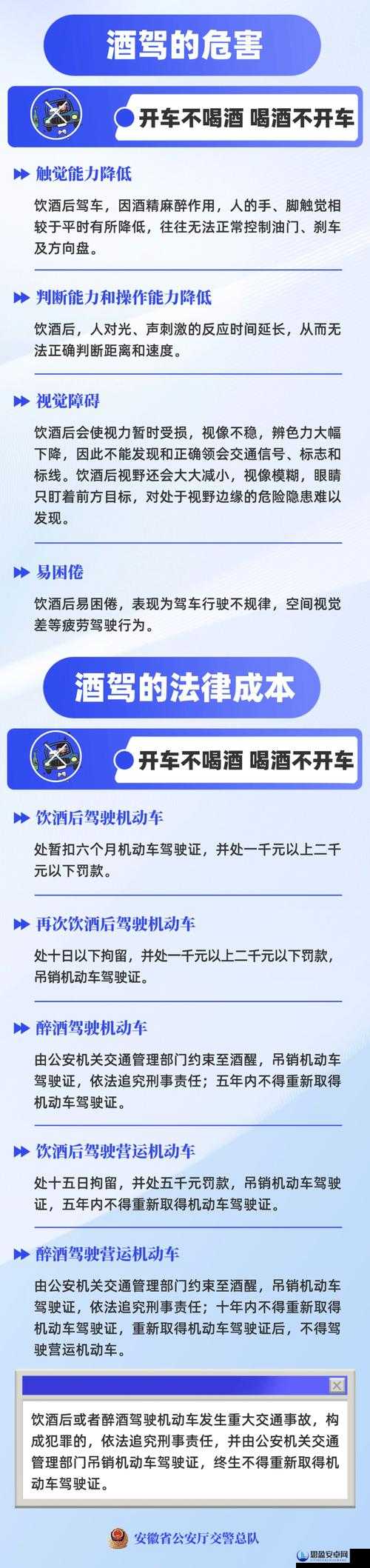 交警用小XUE查酒驾