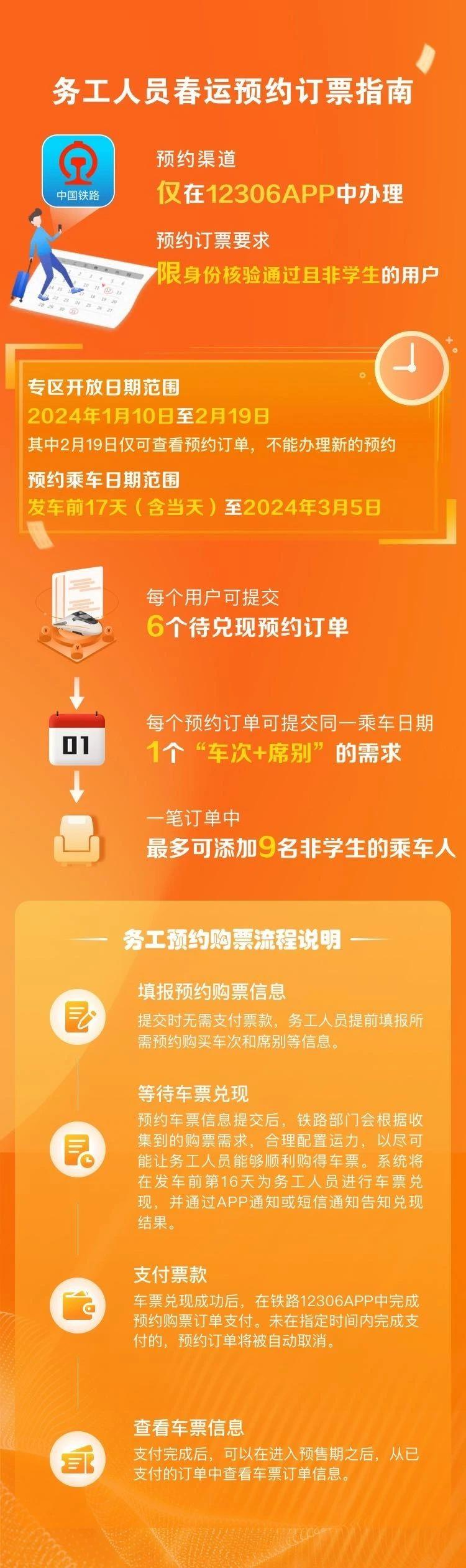 火车票官网订票时间攻略