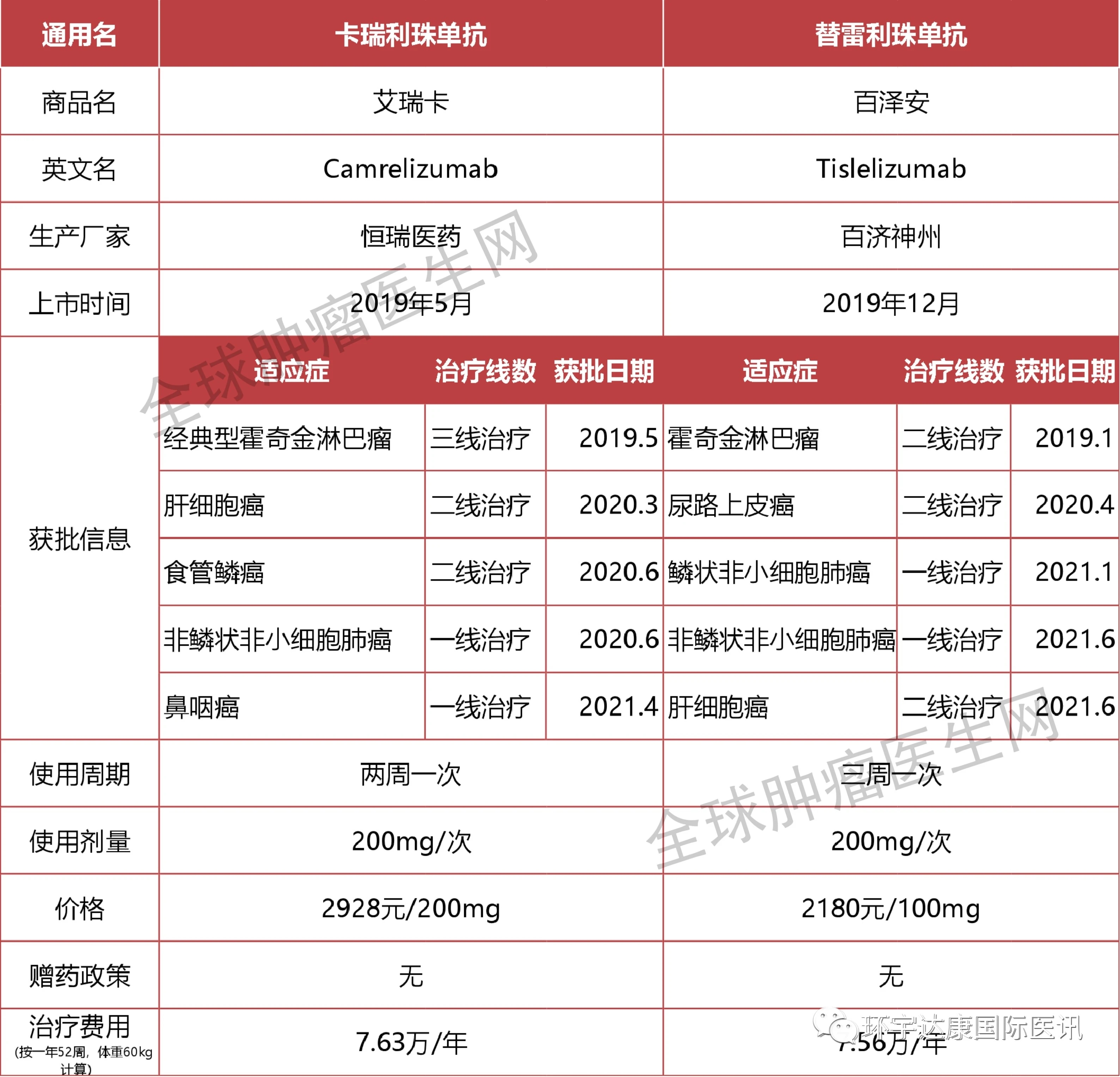 国产一卡免费使用-第3张图片