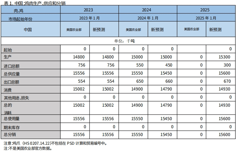2024新奥历史开奖记录85期深度解析-第1张图片