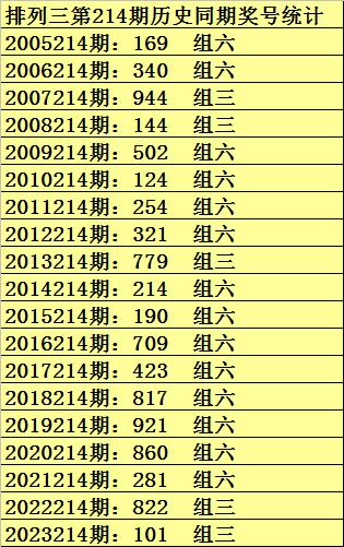 2021年澳门王中王澳门王中王100%资料2024