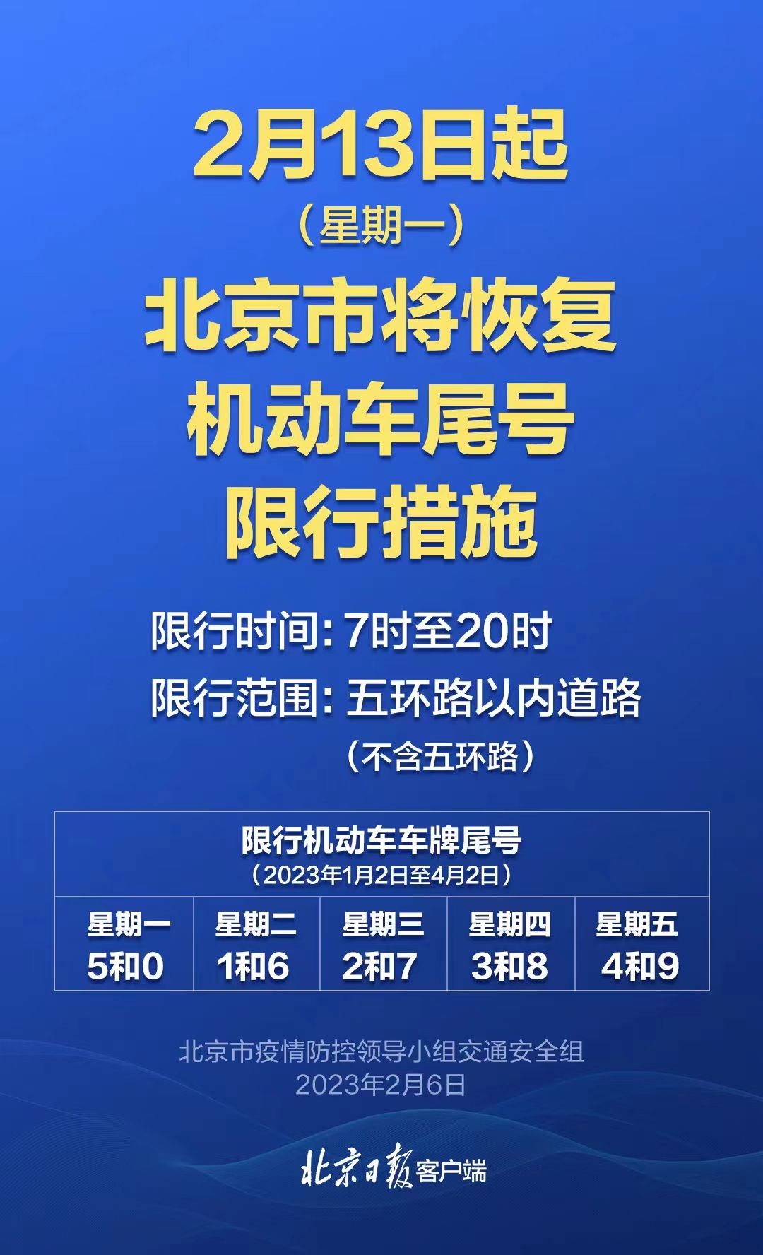 八亿同城，城市新纪元的探索与实践-第2张图片