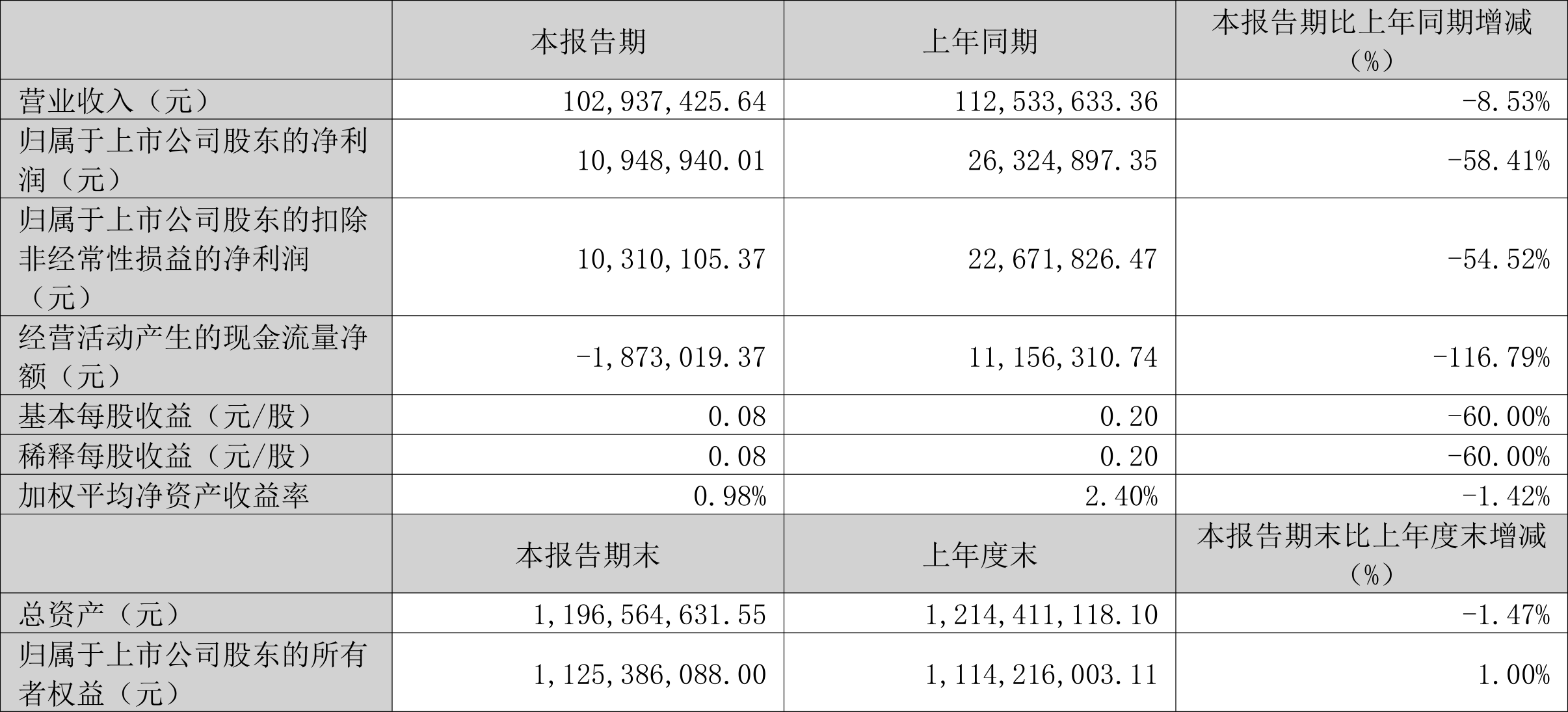 2024新澳门历史开奖记录2024新澳门历史开奖记录-第1张图片