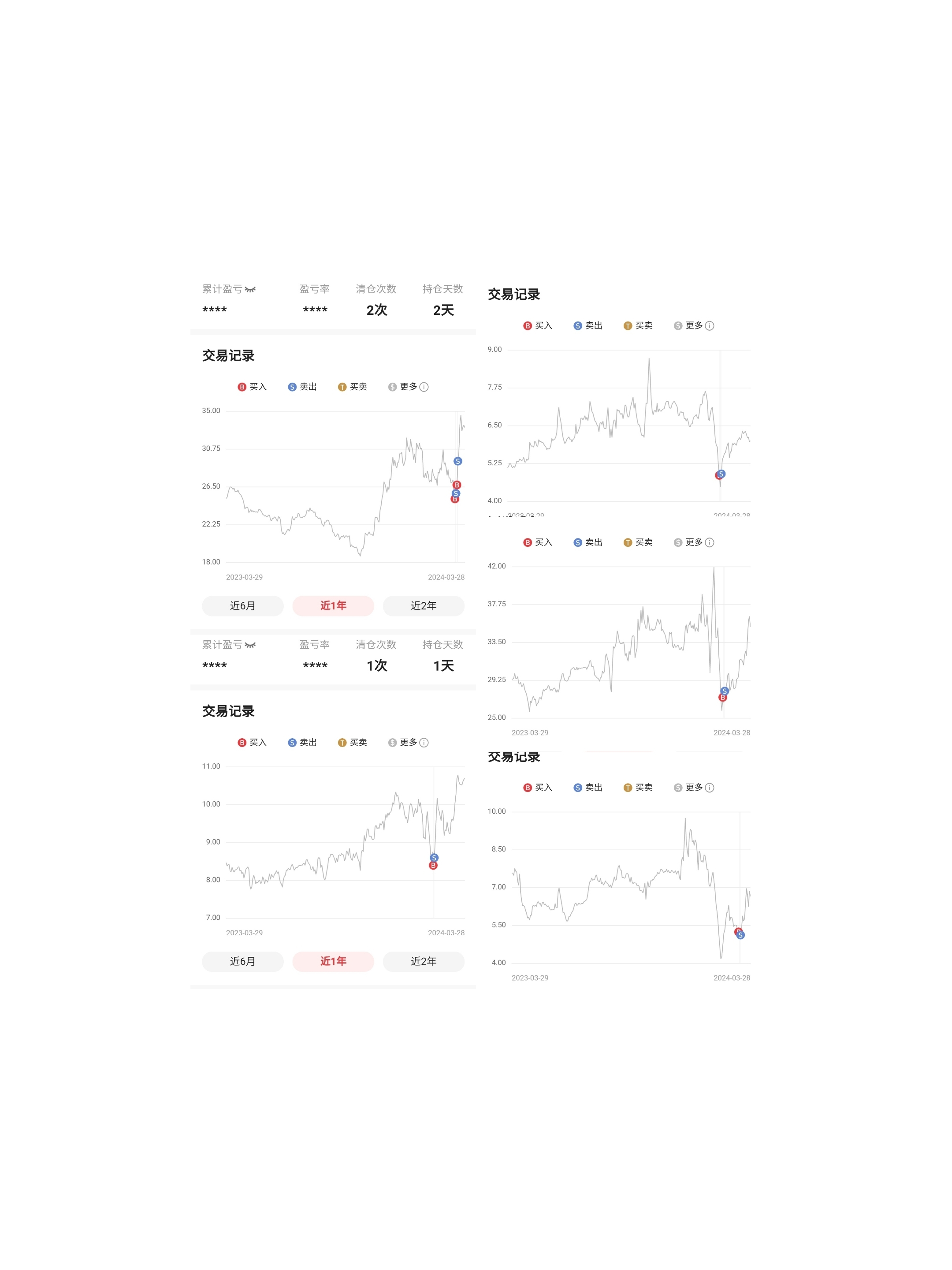 澳门精准免费资料