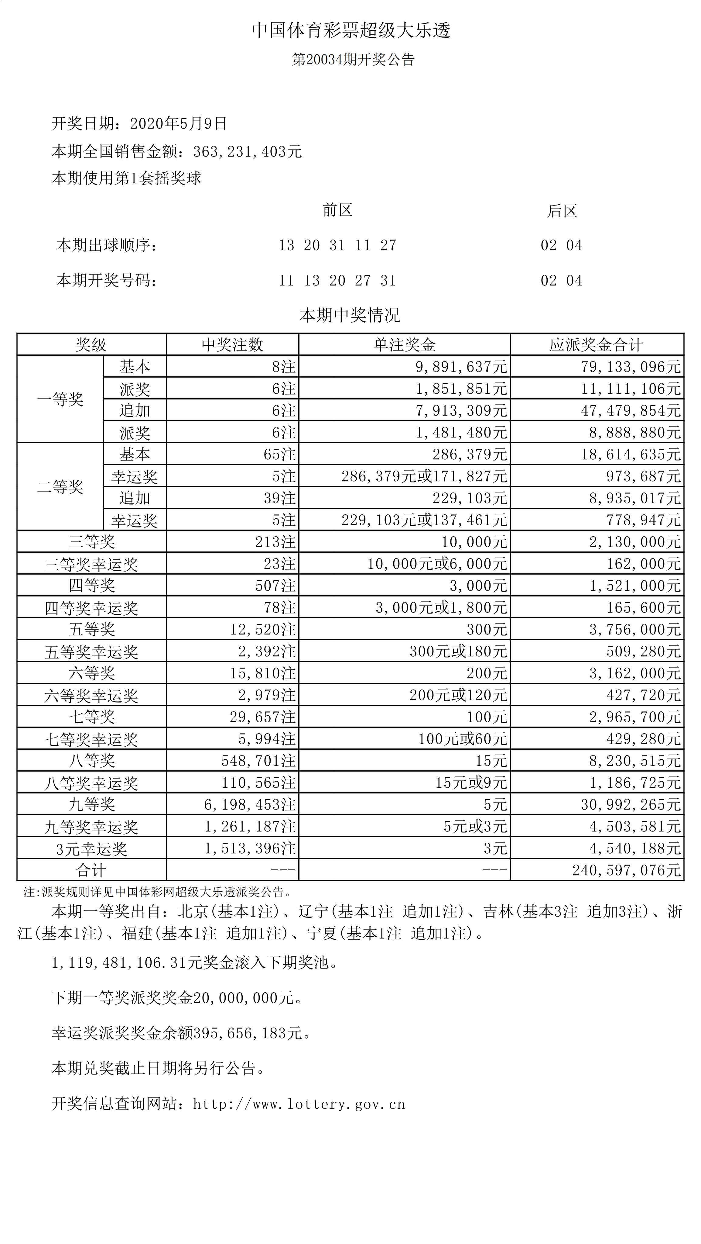 大乐透停售公告