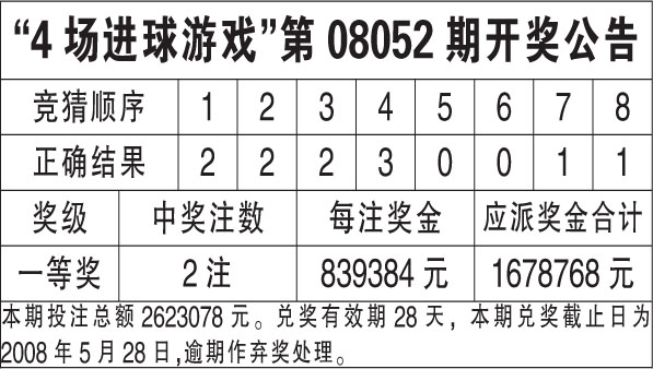 香港今晚开奖结果查询开奖号码香港今晚开奖结果揭晓-第2张图片