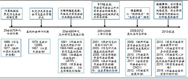 臻游网络有什么游戏臻游网络，引领网络新纪元-第1张图片