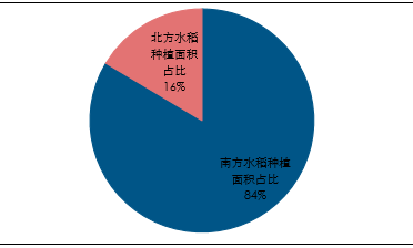 久亚洲一线产区二线产区三线区久亚洲一线产区二线产区三线区概述-第2张图片