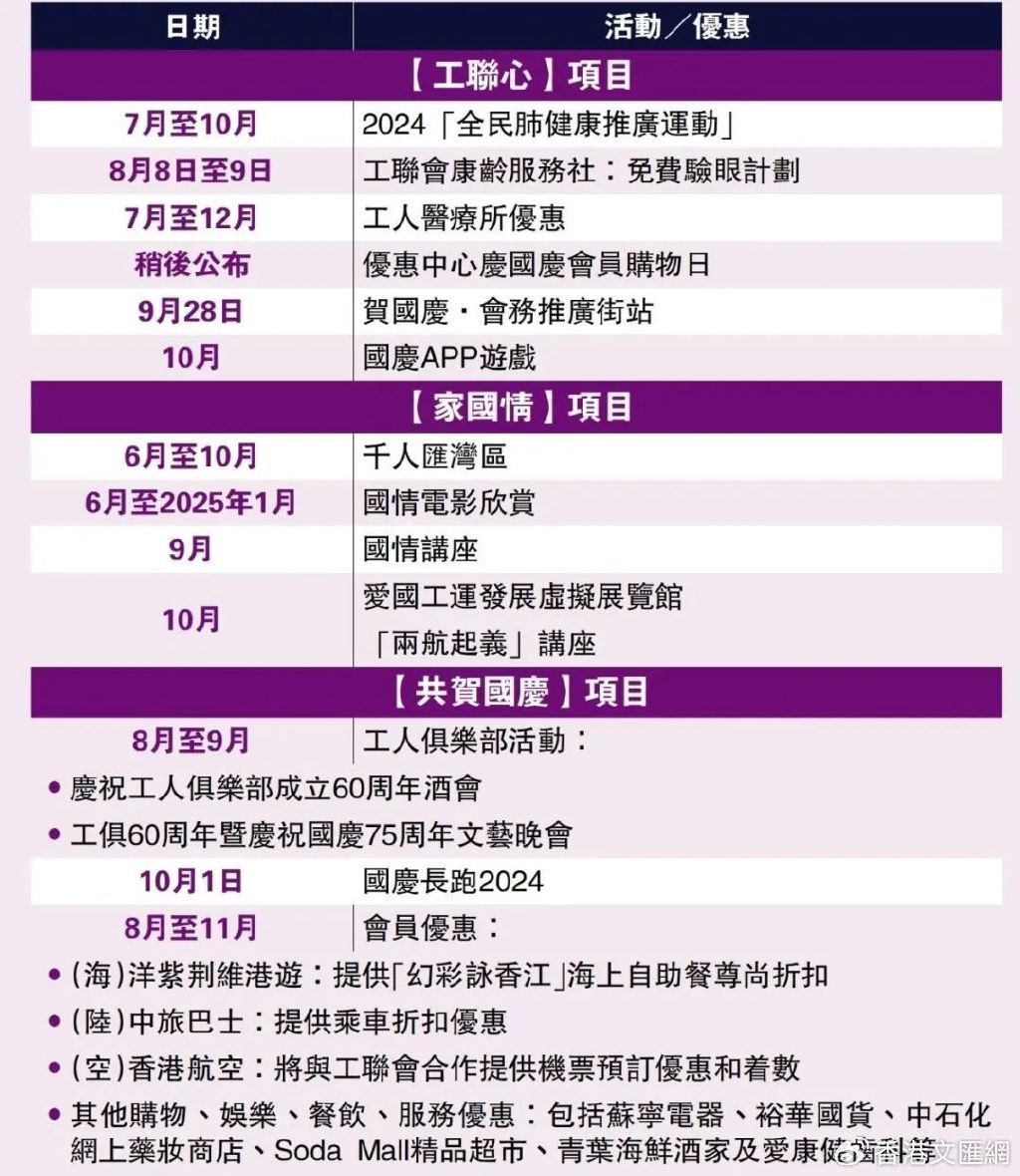 2024年香港正版资料免费大全-第2张图片